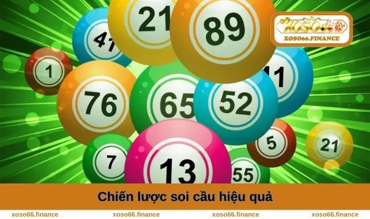 Soi Cầu Rồng Bạch Kim - Bí Kíp Dự Đoán Chuỗi Số Chuẩn Xác 2 Chiến lược soi cầu hiệu quả