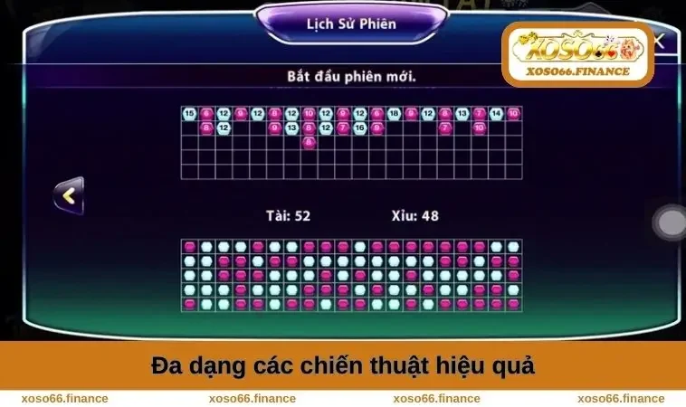 Cách Bắt Cầu Tài Xỉu Chuẩn - Chiến Thuật Tăng Cơ Hội Thắng 1 Đa dạng chiến thuật hiệu quả